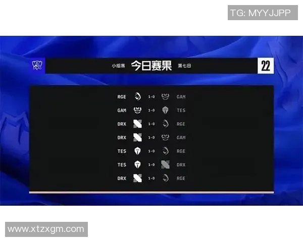 TES战队的整体压制体系解析与英雄联盟战术深度剖析