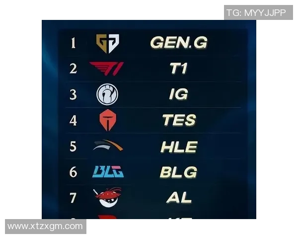 IG战队实力引发热议电竞圈对其表现的不同看法与分析