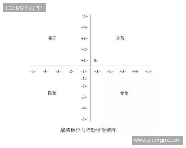 南京滑板队防守策略分析与比赛表现评估