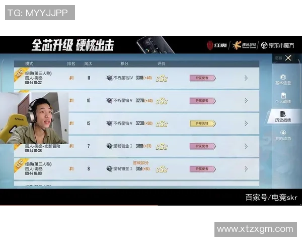 和平精英团队协作排行榜揭晓TES荣获第三名展现强大实力与默契配合
